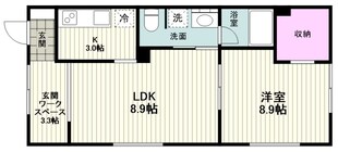 ｌｅ　ｊａｒｄｉｎの物件間取画像